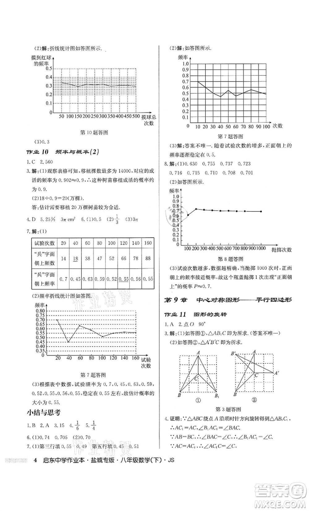 龍門書局2022啟東中學(xué)作業(yè)本八年級數(shù)學(xué)下冊蘇科版鹽城專版參考答案