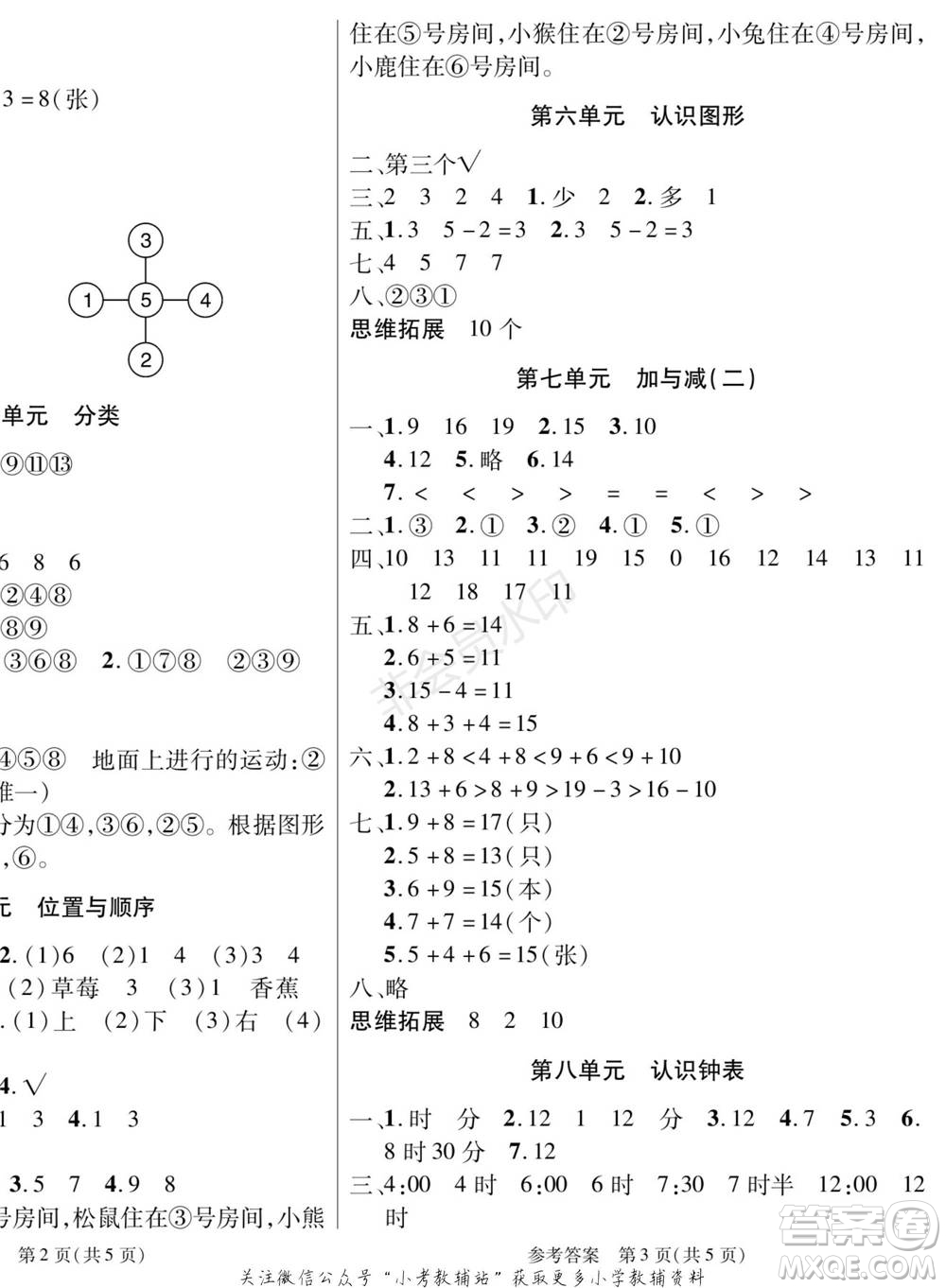 黑龍江美術出版社2022假期新思維寒假樂園一年級數學北師大版參考答案
