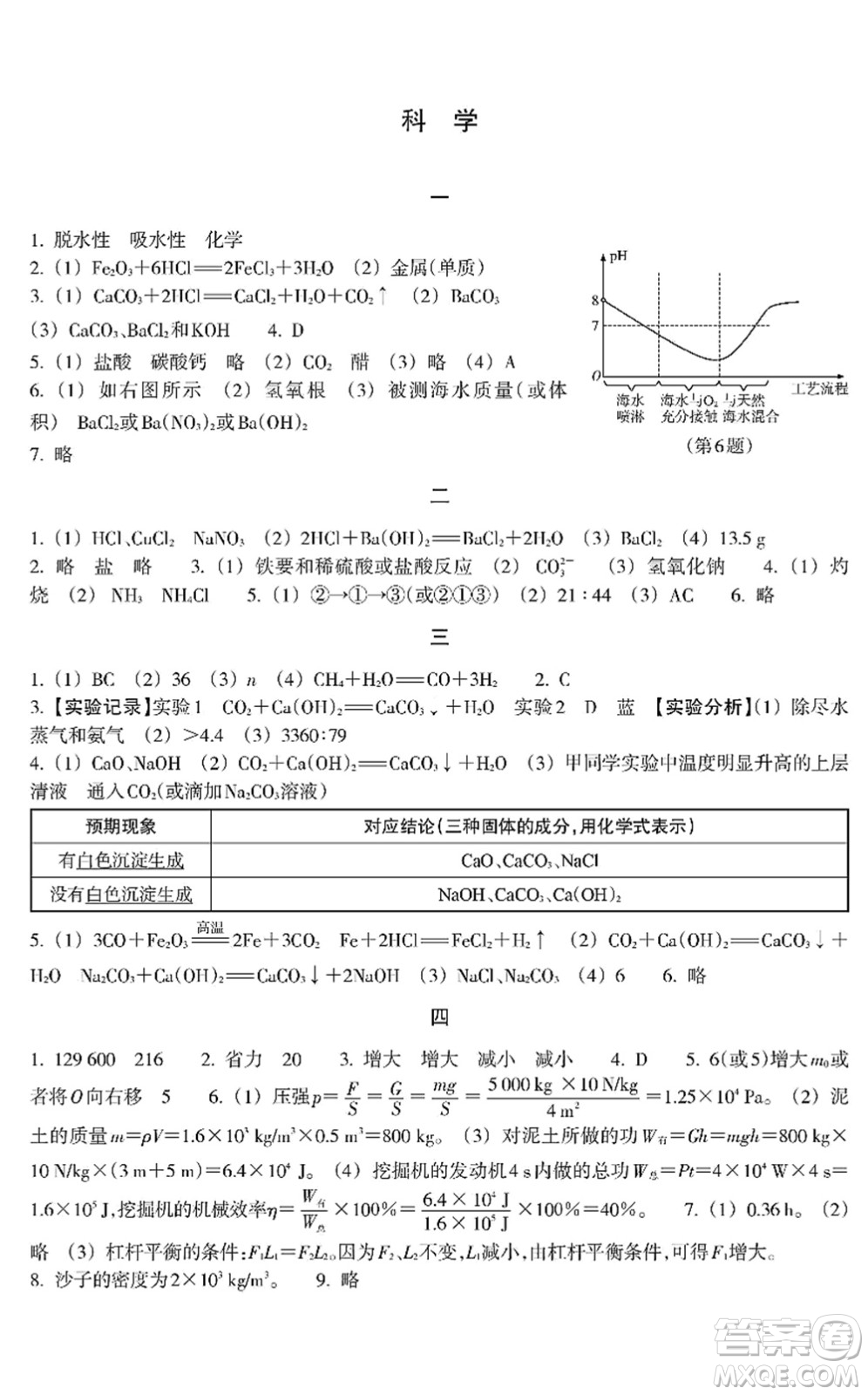 浙江教育出版社2022寒假作業(yè)九年級合訂本A版答案