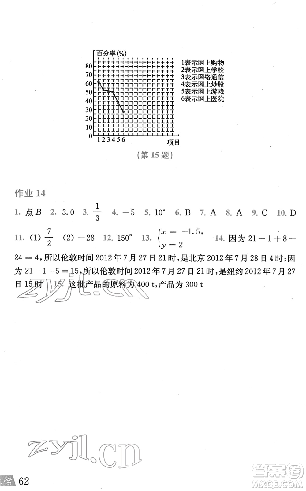 上?？茖W(xué)技術(shù)出版社2022數(shù)學(xué)寒假作業(yè)七年級(jí)滬科版答案