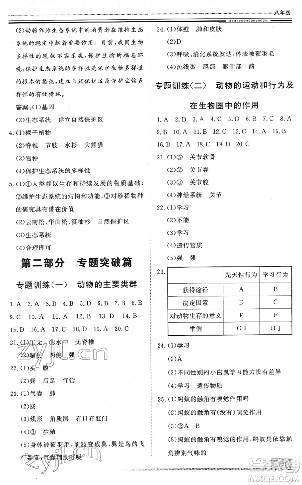北京工業(yè)大學(xué)出版社2022文軒假期生活指導(dǎo)八年級生物人教版答案