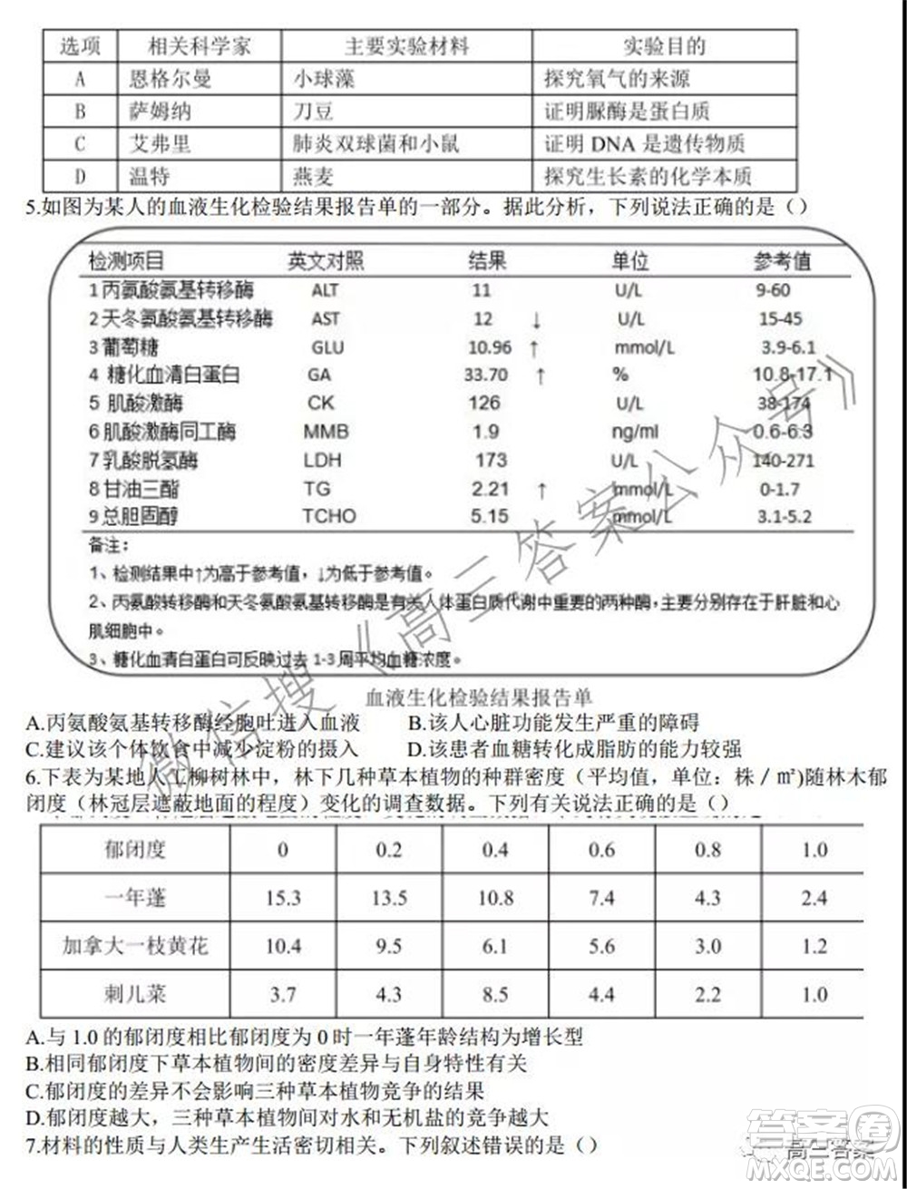 安徽省六校教育研究會2022屆高三聯(lián)考理科綜合能力測試答案