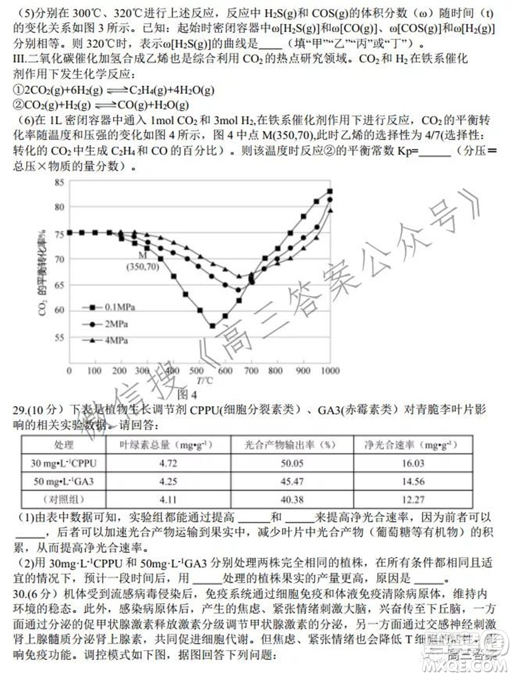安徽省六校教育研究會2022屆高三聯(lián)考理科綜合能力測試答案