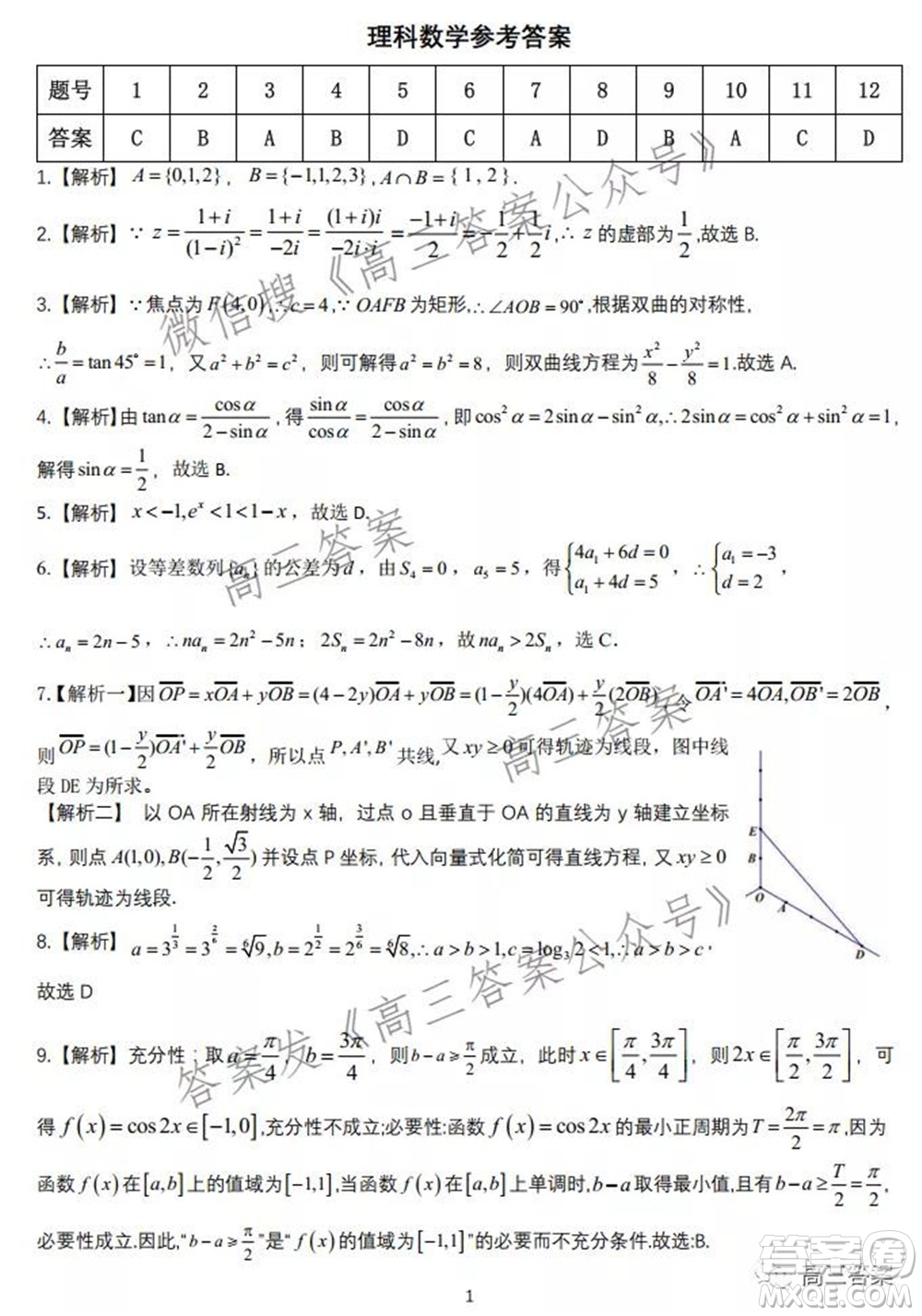 皖江名校2022屆高三第五次聯(lián)考理科數(shù)學試題及答案