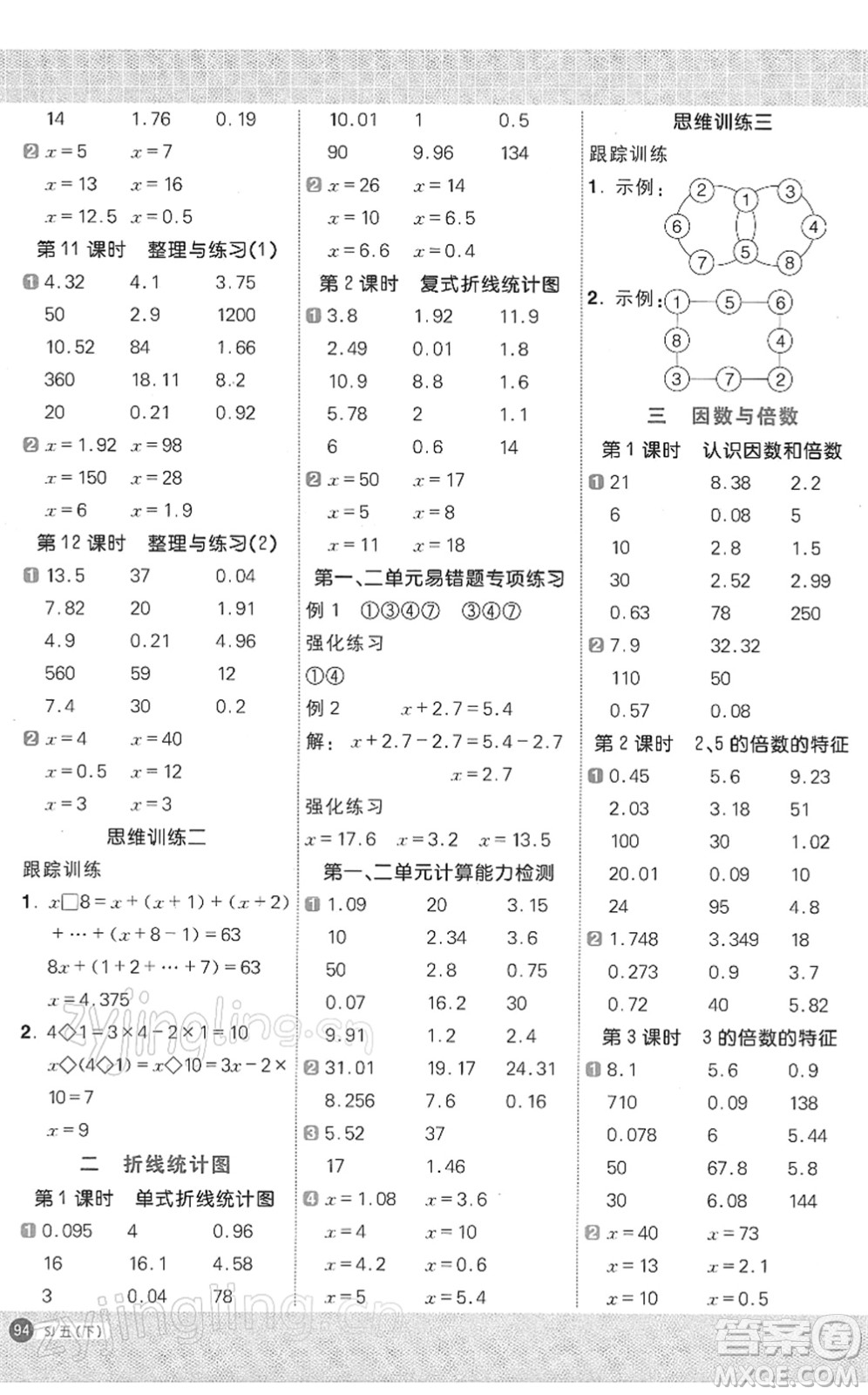 江西教育出版社2022陽光同學(xué)計(jì)算小達(dá)人五年級(jí)數(shù)學(xué)下冊(cè)SJ蘇教版答案