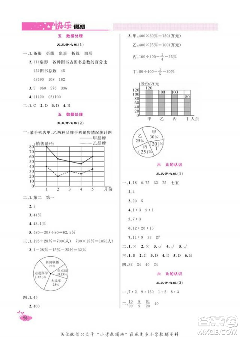 天津人民出版社2022快樂假期寒假作業(yè)六年級(jí)數(shù)學(xué)北師大版參考答案