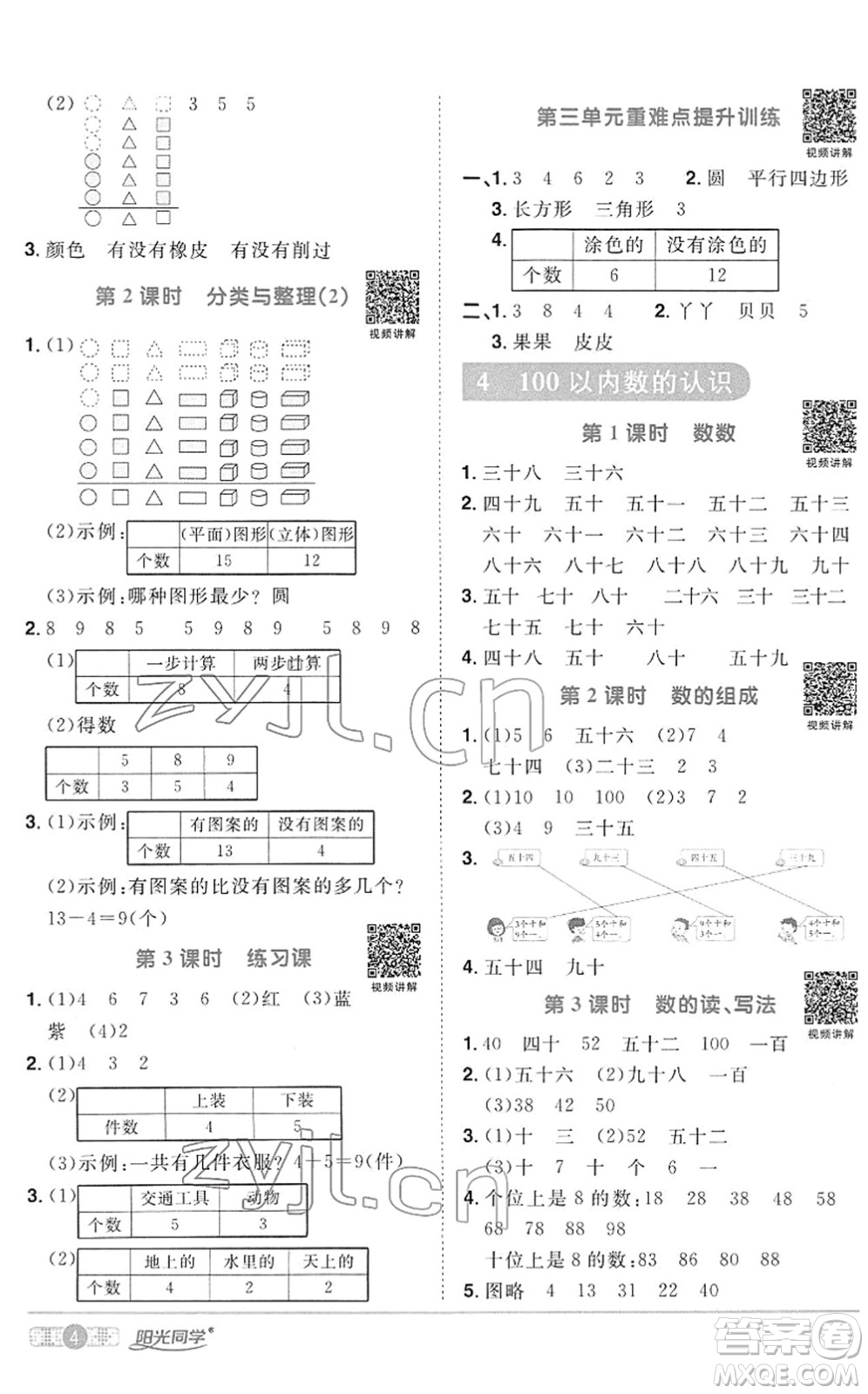 江西教育出版社2022陽光同學(xué)課時優(yōu)化作業(yè)一年級數(shù)學(xué)下冊RJ人教版答案