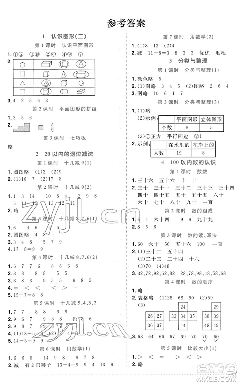 江西教育出版社2022陽光同學(xué)課時優(yōu)化作業(yè)一年級數(shù)學(xué)下冊RJ人教版答案