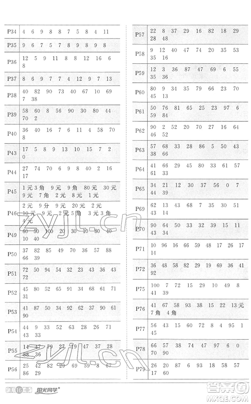 江西教育出版社2022陽光同學(xué)課時優(yōu)化作業(yè)一年級數(shù)學(xué)下冊RJ人教版答案