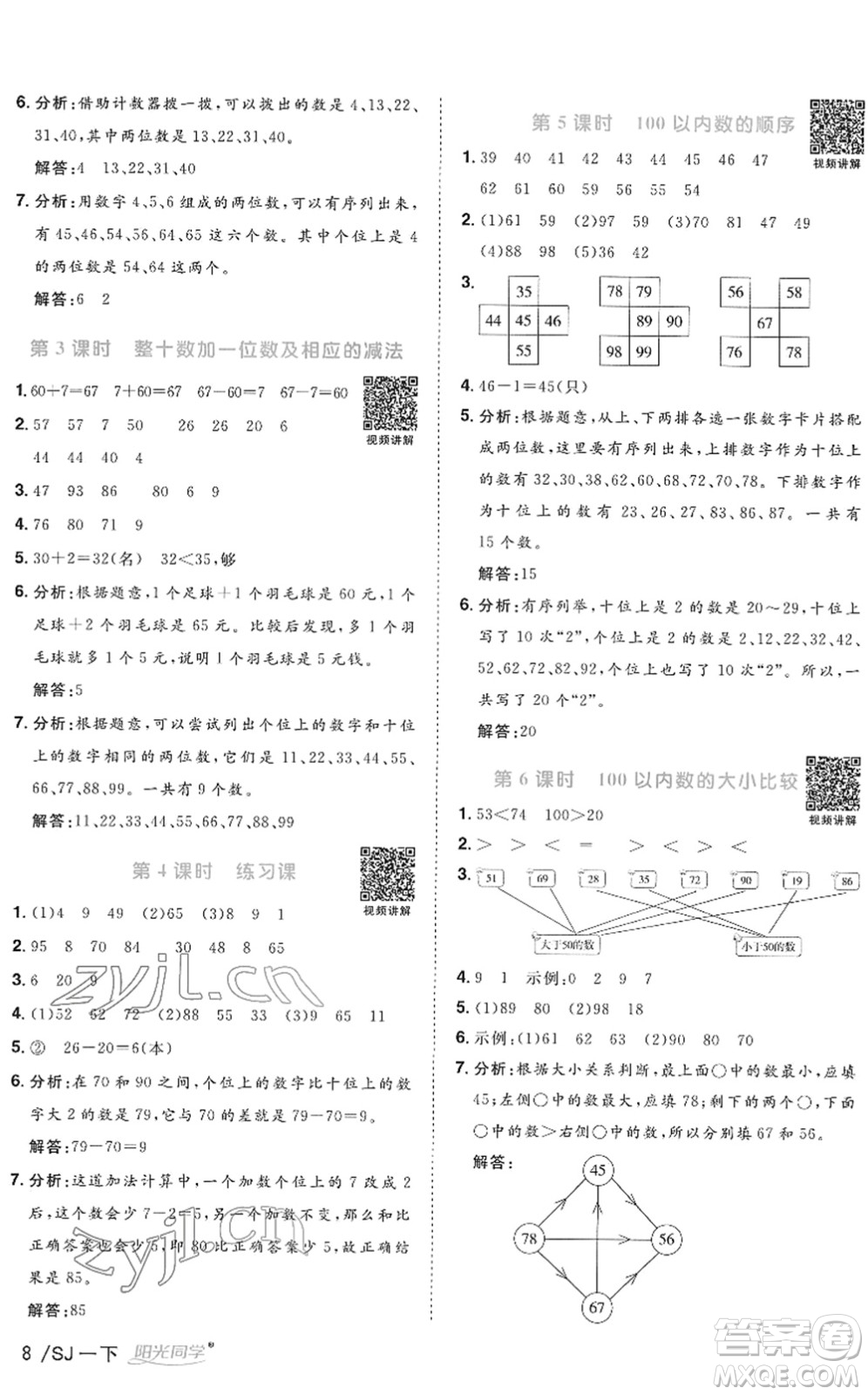 江西教育出版社2022陽光同學(xué)課時優(yōu)化作業(yè)一年級數(shù)學(xué)下冊SJ蘇教版答案