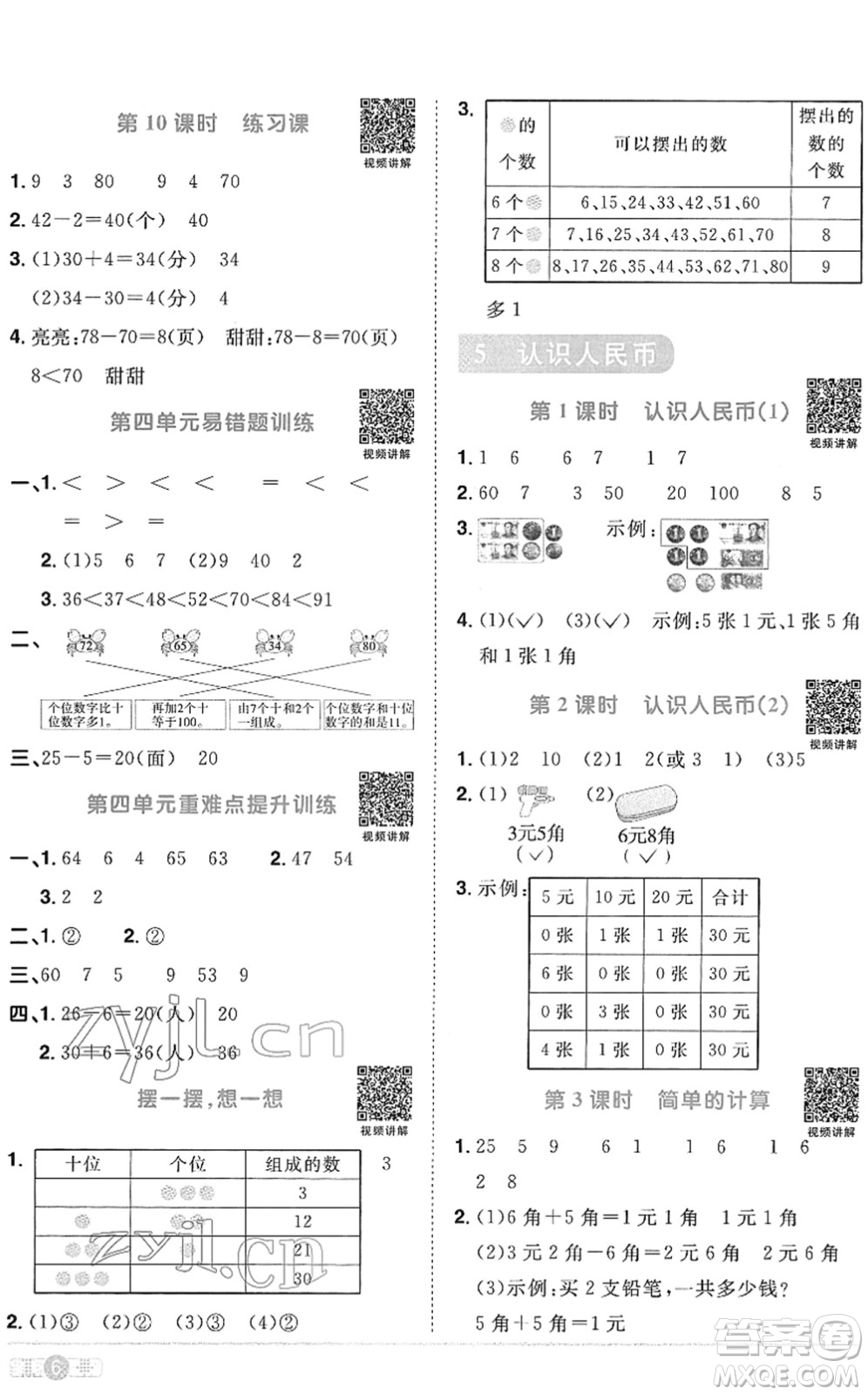 江西教育出版社2022陽光同學(xué)課時優(yōu)化作業(yè)一年級數(shù)學(xué)下冊RJ人教版菏澤專版答案