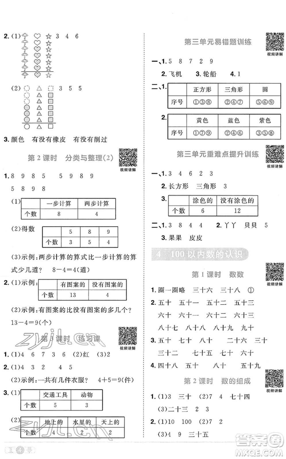 江西教育出版社2022陽光同學(xué)課時優(yōu)化作業(yè)一年級數(shù)學(xué)下冊RJ人教版菏澤專版答案