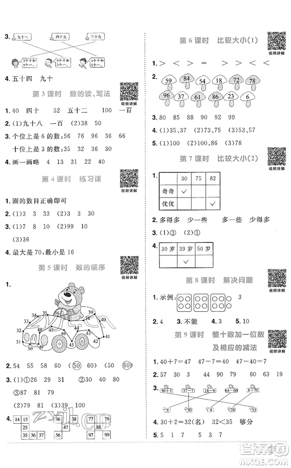 江西教育出版社2022陽光同學(xué)課時優(yōu)化作業(yè)一年級數(shù)學(xué)下冊RJ人教版菏澤專版答案
