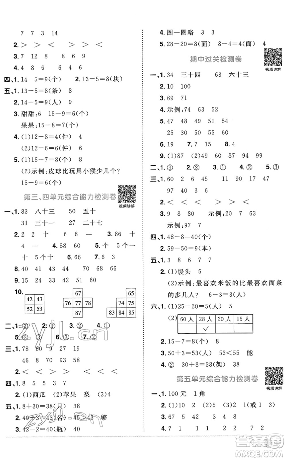 江西教育出版社2022陽光同學(xué)課時優(yōu)化作業(yè)一年級數(shù)學(xué)下冊RJ人教版菏澤專版答案