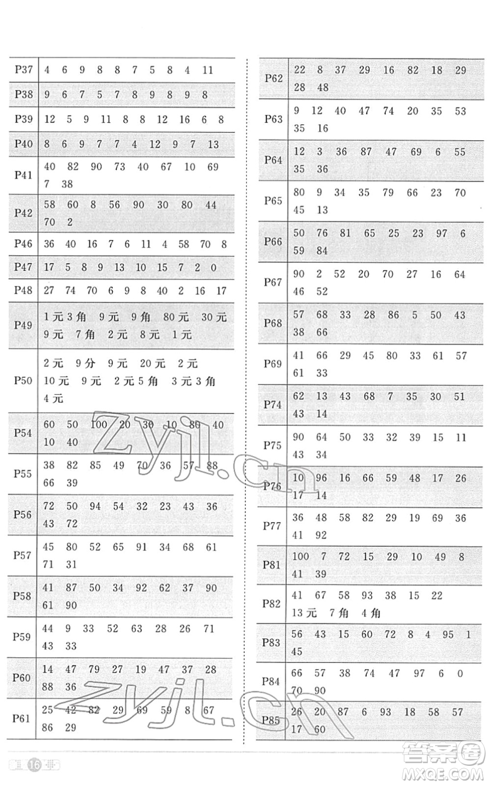 江西教育出版社2022陽光同學(xué)課時優(yōu)化作業(yè)一年級數(shù)學(xué)下冊RJ人教版菏澤專版答案