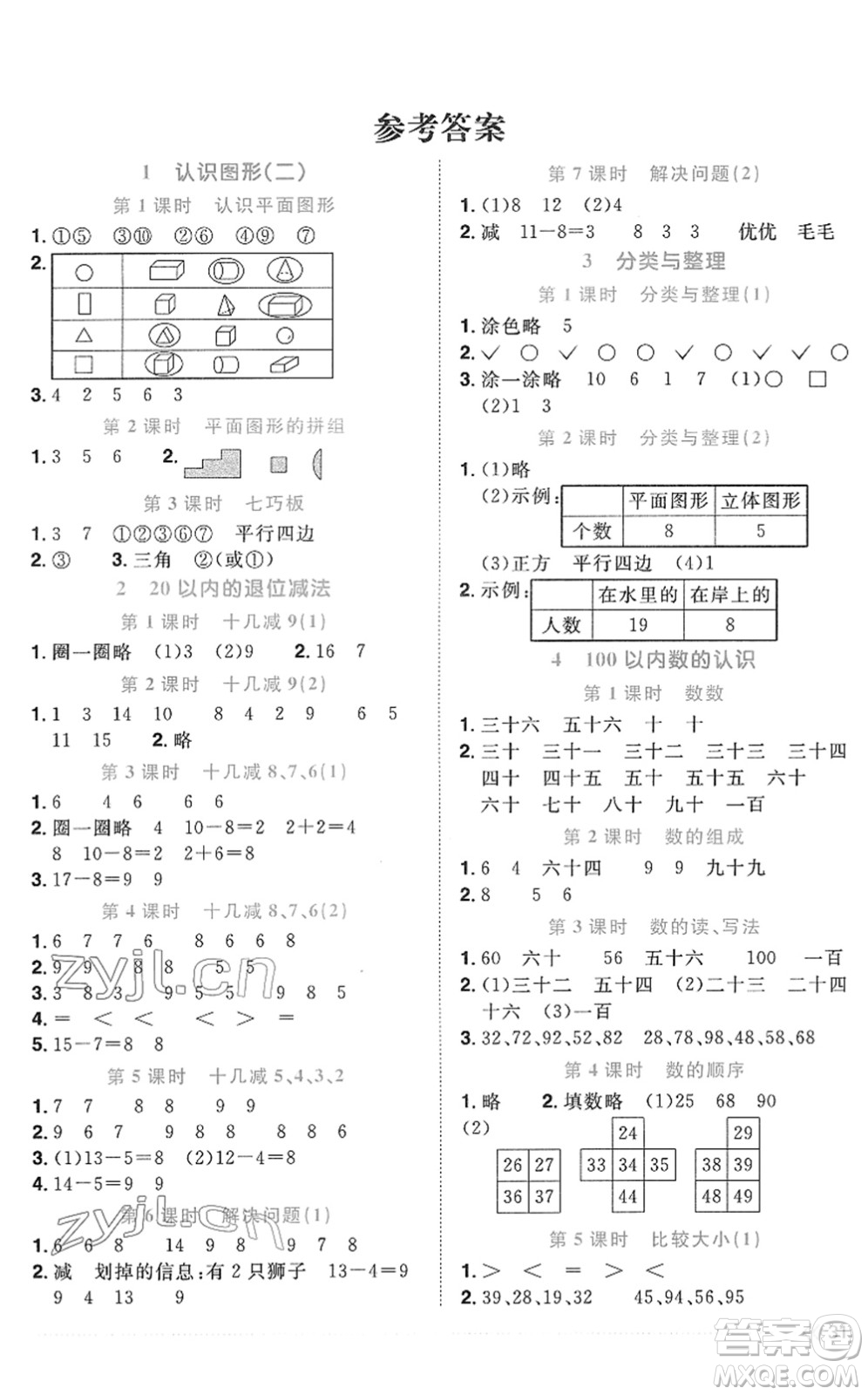 江西教育出版社2022陽光同學(xué)課時優(yōu)化作業(yè)一年級數(shù)學(xué)下冊RJ人教版菏澤專版答案