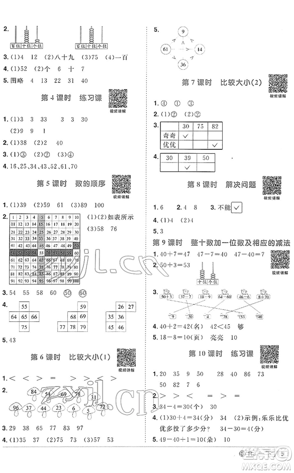 福建少年兒童出版社2022陽光同學(xué)課時優(yōu)化作業(yè)一年級數(shù)學(xué)下冊RJ人教版福建專版答案
