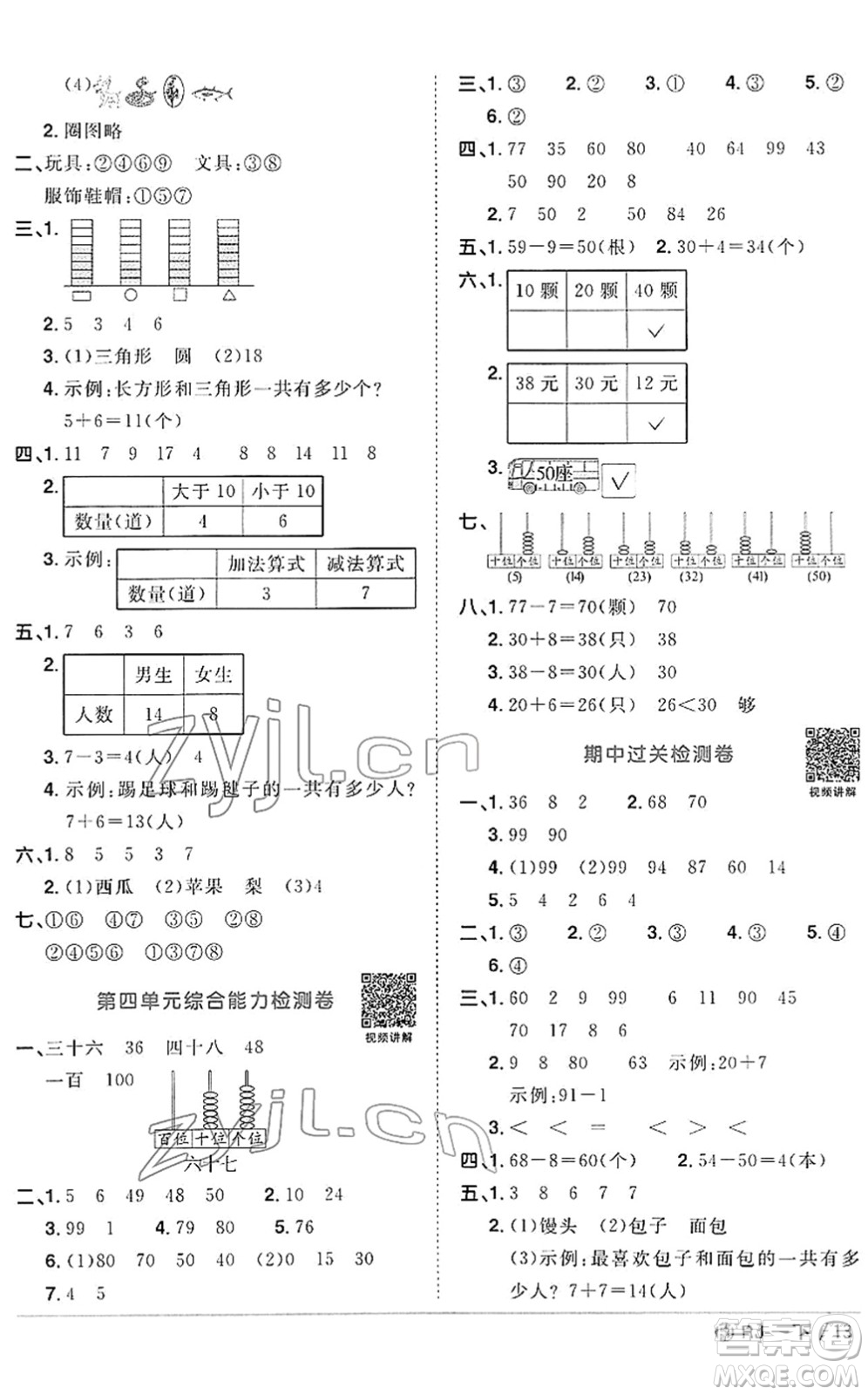 福建少年兒童出版社2022陽光同學(xué)課時優(yōu)化作業(yè)一年級數(shù)學(xué)下冊RJ人教版福建專版答案