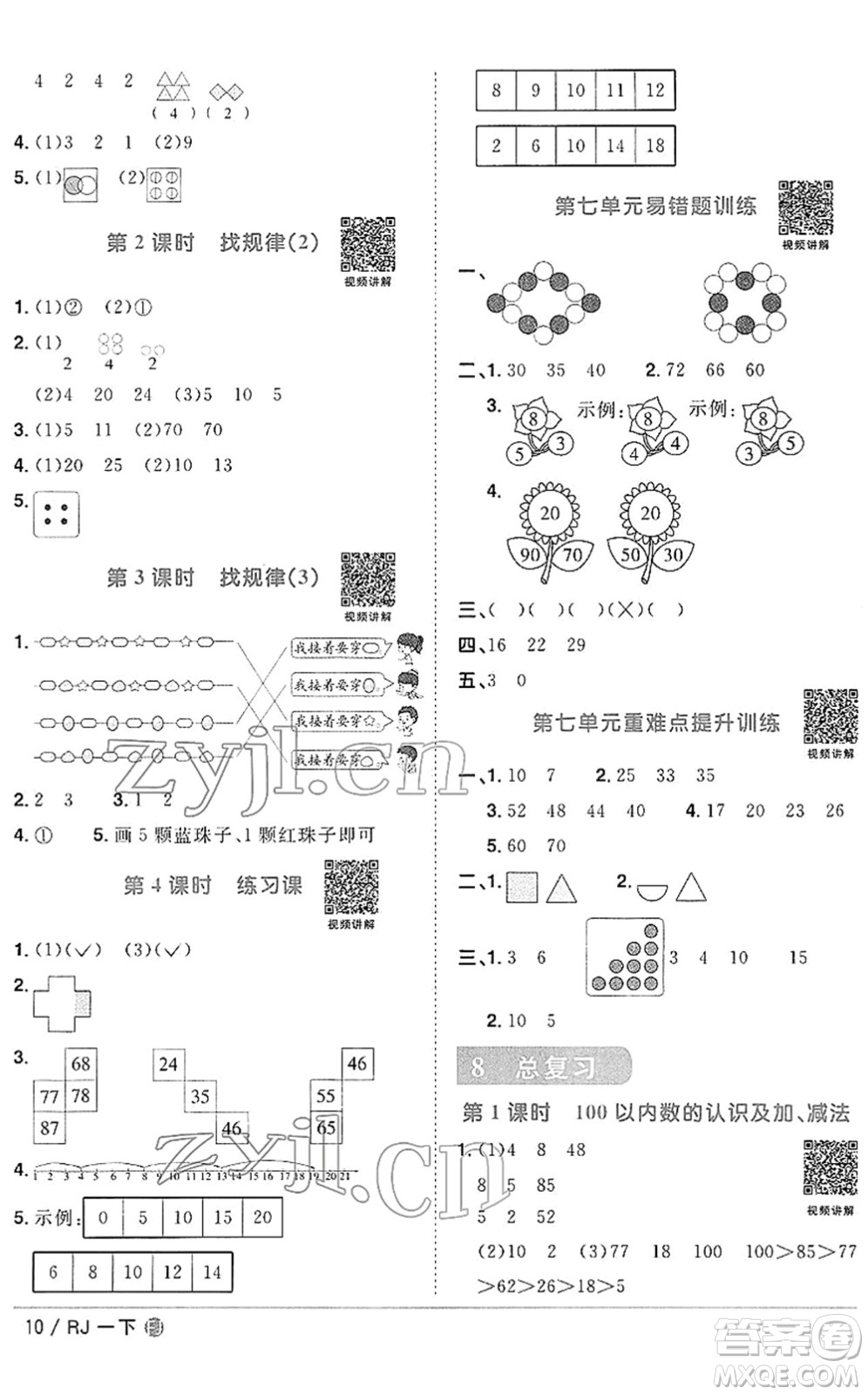 福建少年兒童出版社2022陽光同學(xué)課時優(yōu)化作業(yè)一年級數(shù)學(xué)下冊RJ人教版福建專版答案