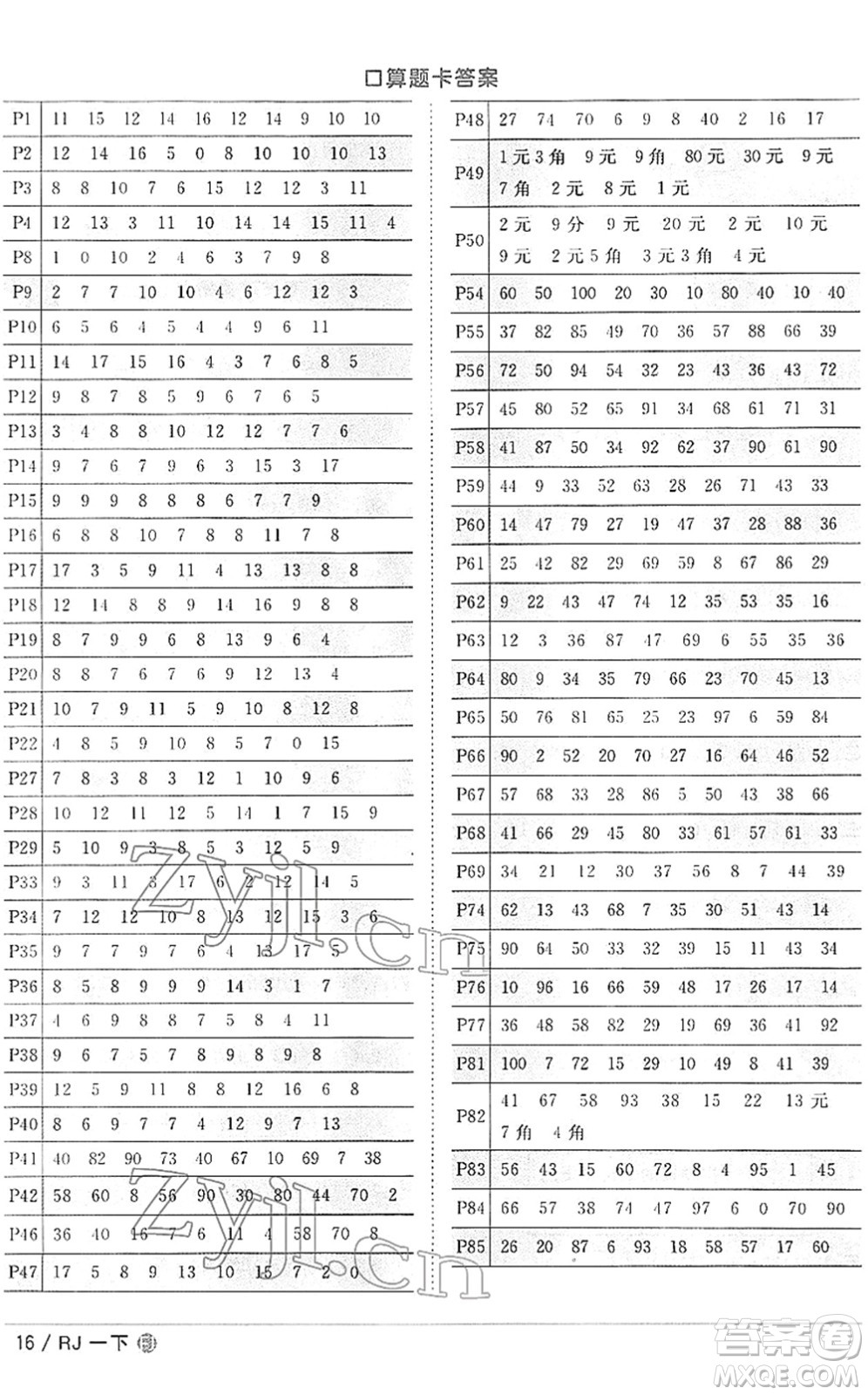 福建少年兒童出版社2022陽光同學(xué)課時優(yōu)化作業(yè)一年級數(shù)學(xué)下冊RJ人教版福建專版答案