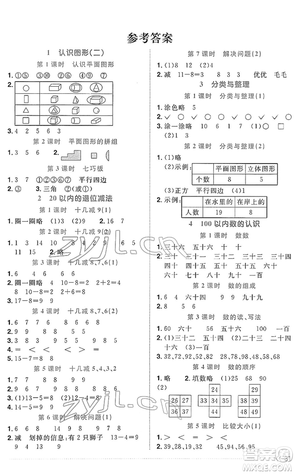福建少年兒童出版社2022陽光同學(xué)課時優(yōu)化作業(yè)一年級數(shù)學(xué)下冊RJ人教版福建專版答案