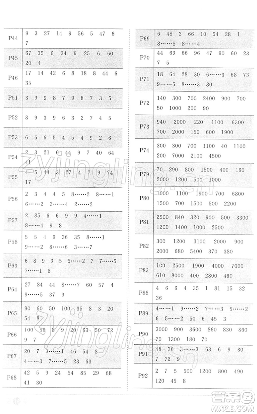 江西教育出版社2022陽光同學(xué)課時(shí)優(yōu)化作業(yè)二年級(jí)數(shù)學(xué)下冊(cè)RJ人教版答案