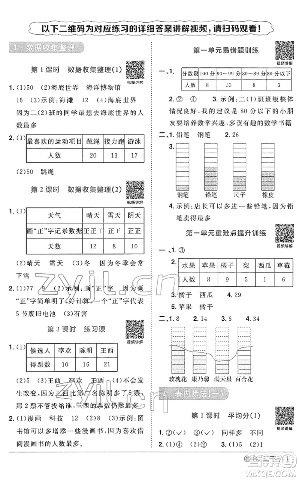 福建少年兒童出版社2022陽光同學課時優(yōu)化作業(yè)二年級數(shù)學下冊RJ人教版福建專版答案