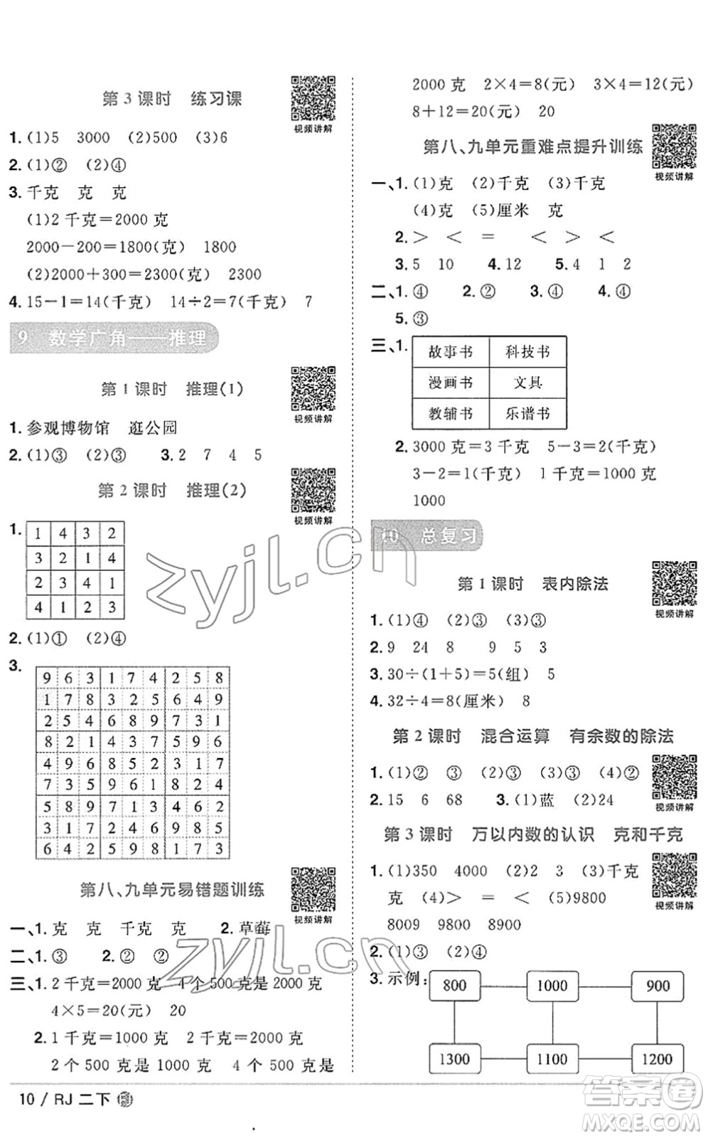 福建少年兒童出版社2022陽光同學課時優(yōu)化作業(yè)二年級數(shù)學下冊RJ人教版福建專版答案