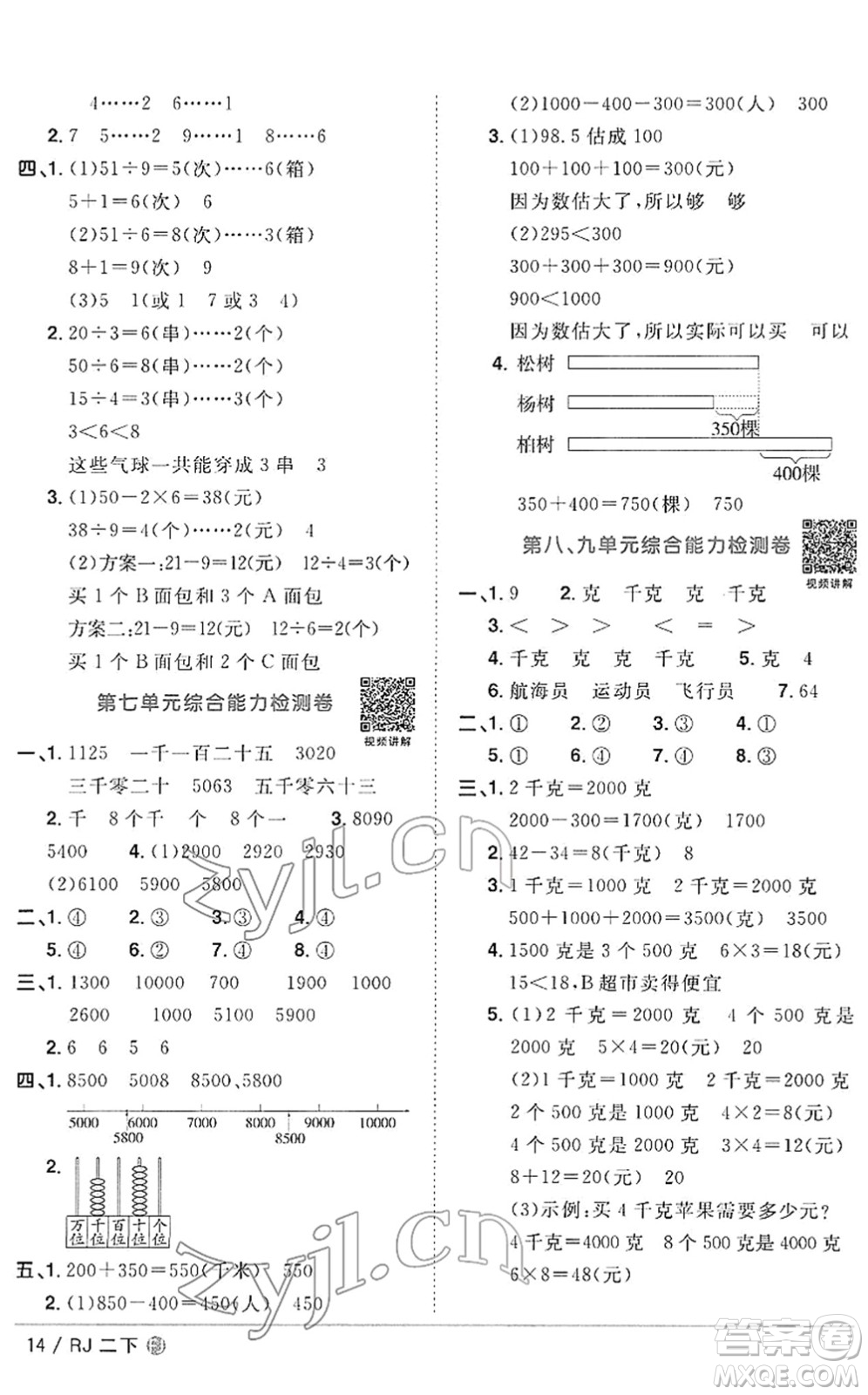 福建少年兒童出版社2022陽光同學課時優(yōu)化作業(yè)二年級數(shù)學下冊RJ人教版福建專版答案