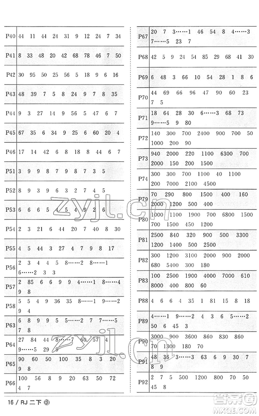 福建少年兒童出版社2022陽光同學課時優(yōu)化作業(yè)二年級數(shù)學下冊RJ人教版福建專版答案