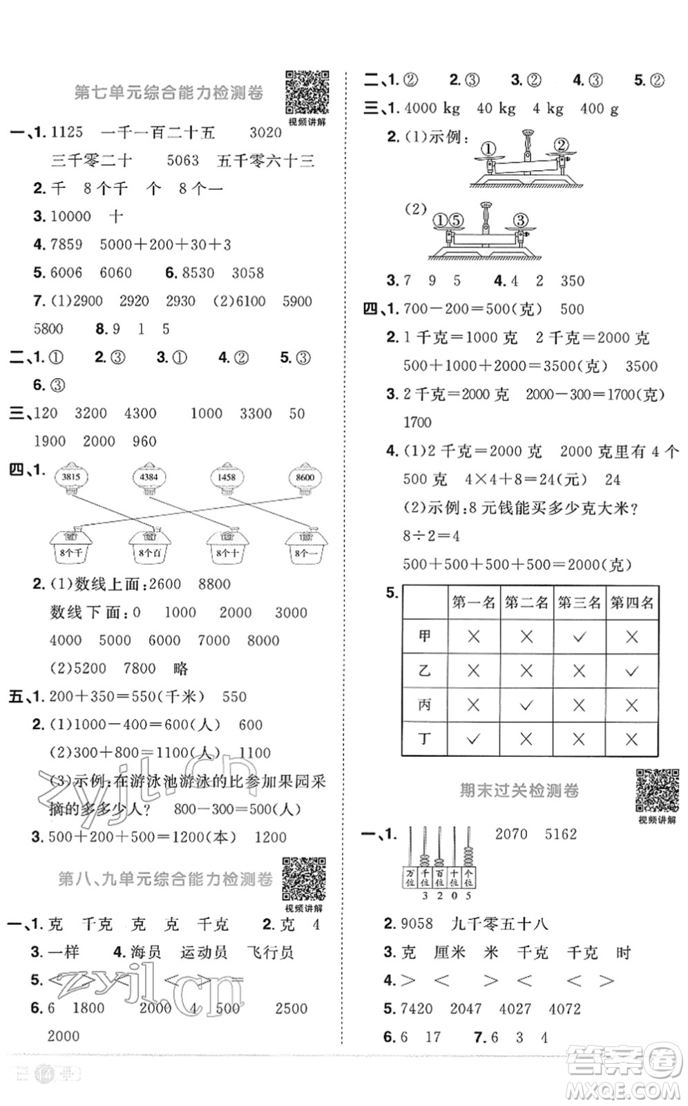 江西教育出版社2022陽光同學課時優(yōu)化作業(yè)二年級數學下冊RJ人教版菏澤專版答案