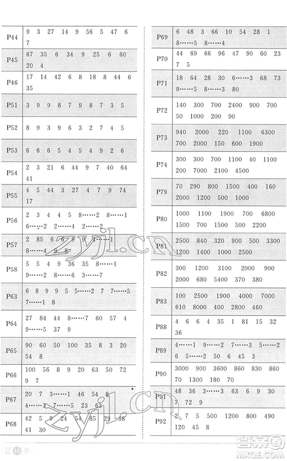 江西教育出版社2022陽光同學課時優(yōu)化作業(yè)二年級數學下冊RJ人教版菏澤專版答案