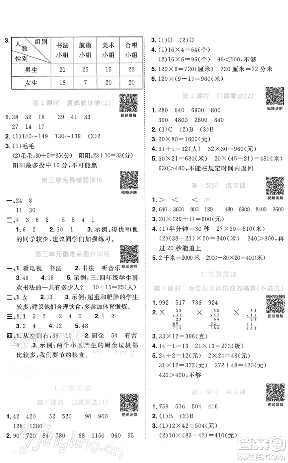 江西教育出版社2022陽光同學(xué)課時(shí)優(yōu)化作業(yè)三年級(jí)數(shù)學(xué)下冊RJ人教版答案