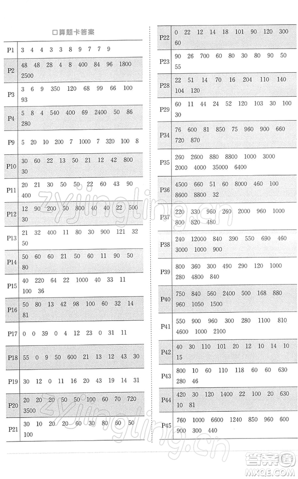 江西教育出版社2022陽光同學(xué)課時(shí)優(yōu)化作業(yè)三年級(jí)數(shù)學(xué)下冊RJ人教版答案