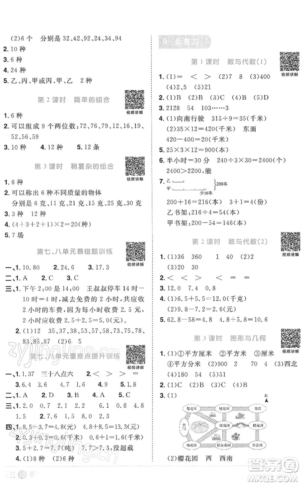 江西教育出版社2022陽光同學(xué)課時(shí)優(yōu)化作業(yè)三年級(jí)數(shù)學(xué)下冊RJ人教版答案