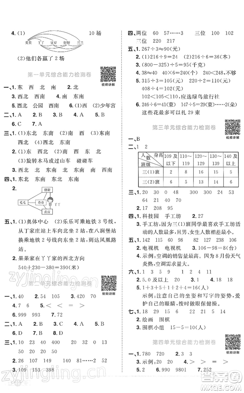 江西教育出版社2022陽光同學(xué)課時(shí)優(yōu)化作業(yè)三年級(jí)數(shù)學(xué)下冊RJ人教版答案