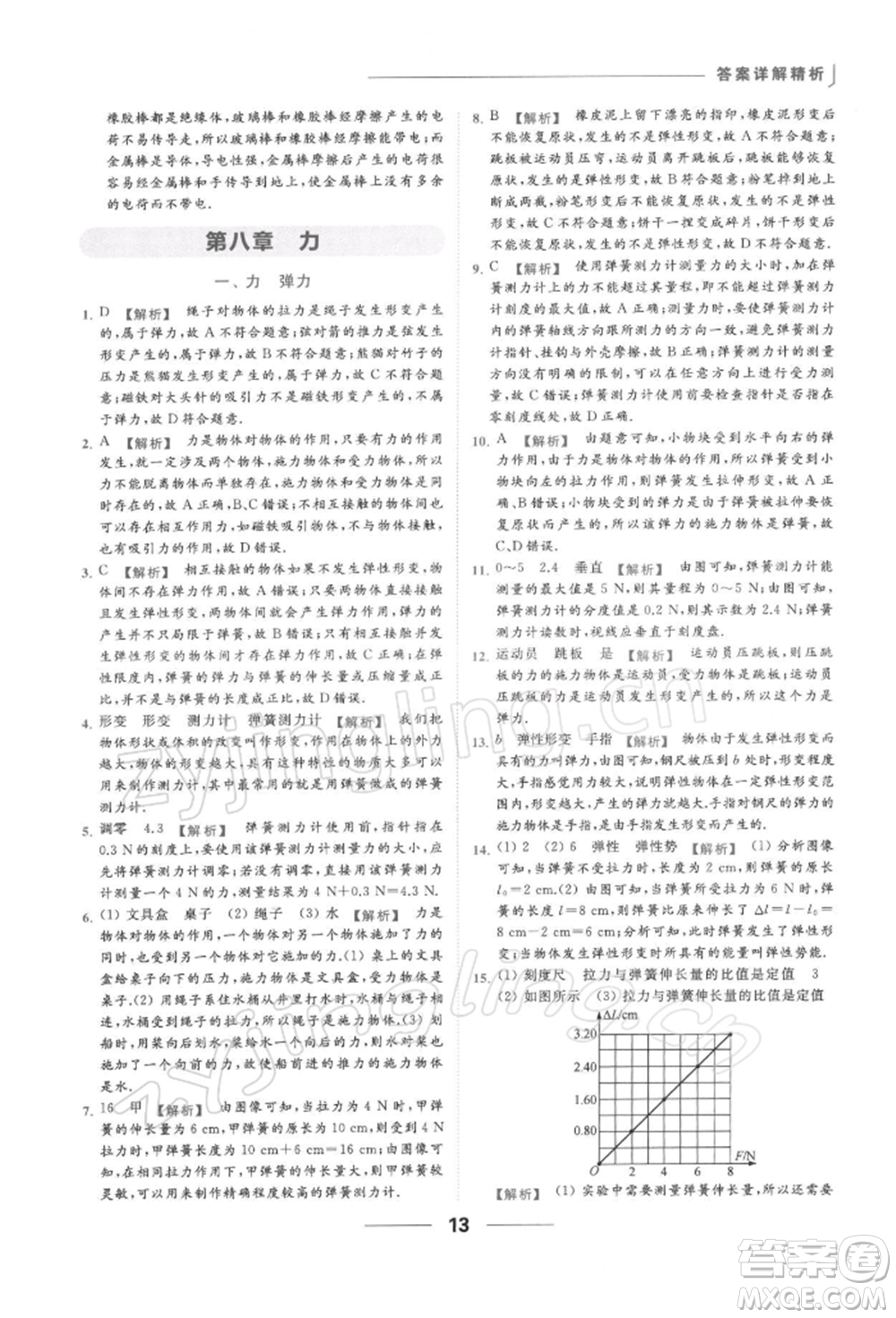 云南美術(shù)出版社2022亮點給力提優(yōu)課時作業(yè)本八年級物理下冊蘇科版參考答案