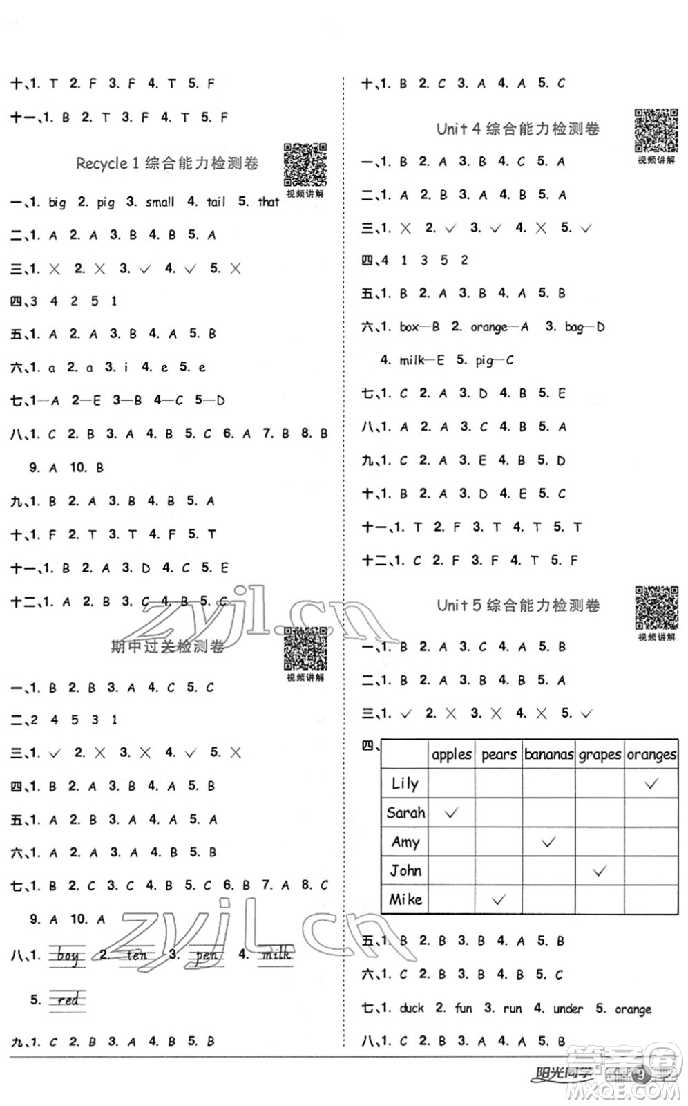 江西教育出版社2022陽光同學(xué)課時(shí)優(yōu)化作業(yè)三年級(jí)英語下冊(cè)PEP版答案