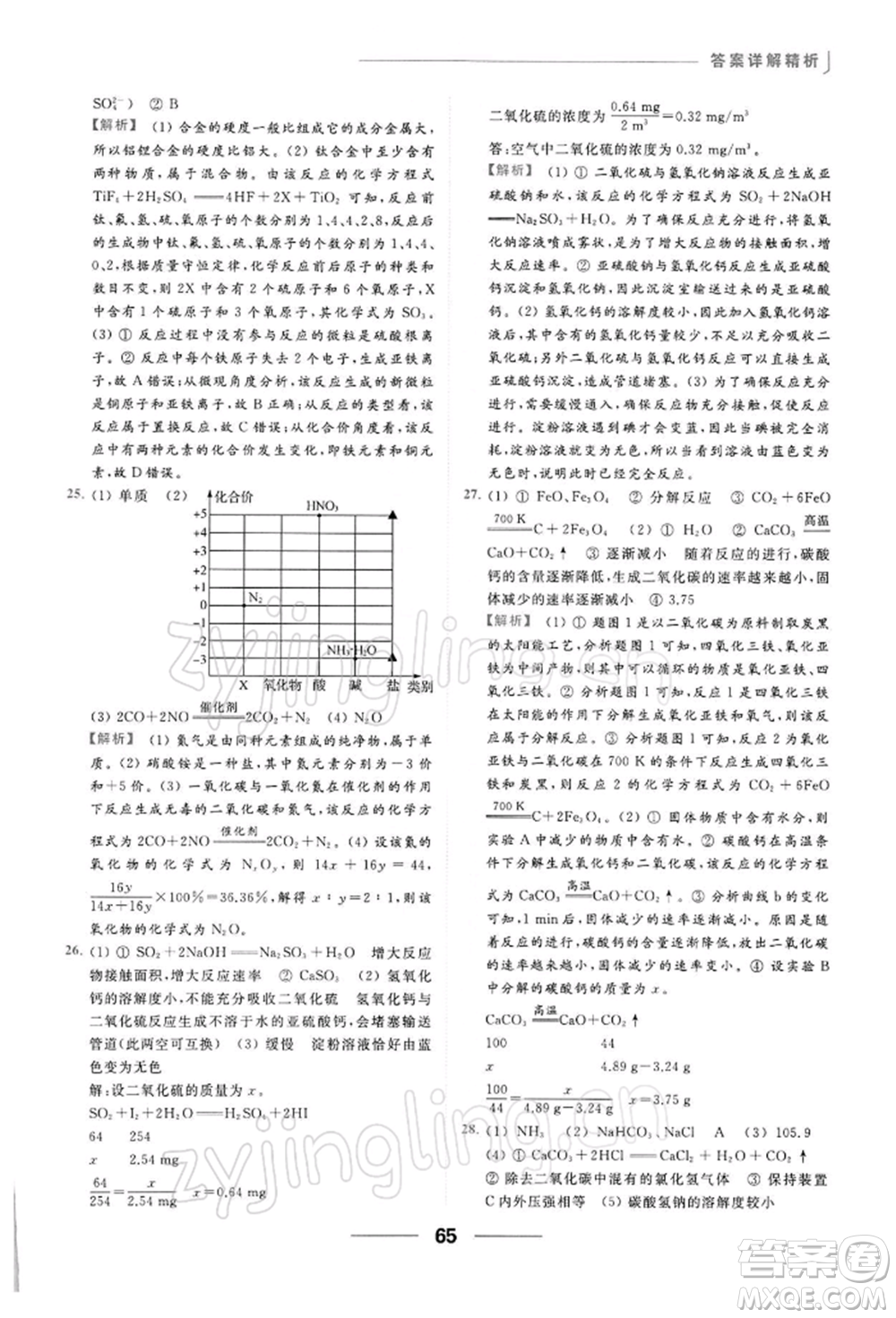 云南美術出版社2022亮點給力提優(yōu)課時作業(yè)本九年級化學下冊滬教版參考答案