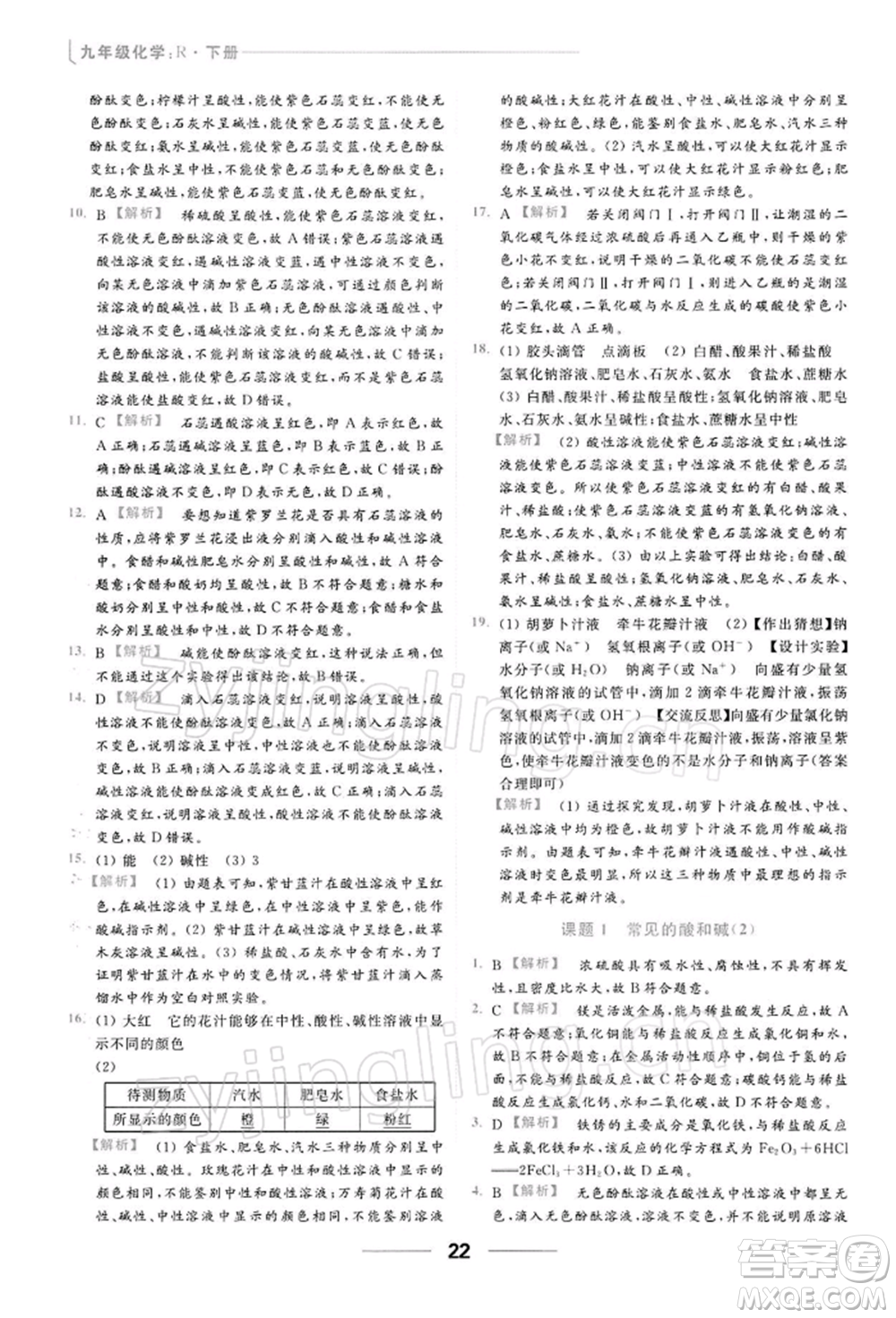 云南美術出版社2022亮點給力提優(yōu)課時作業(yè)本九年級化學下冊人教版參考答案