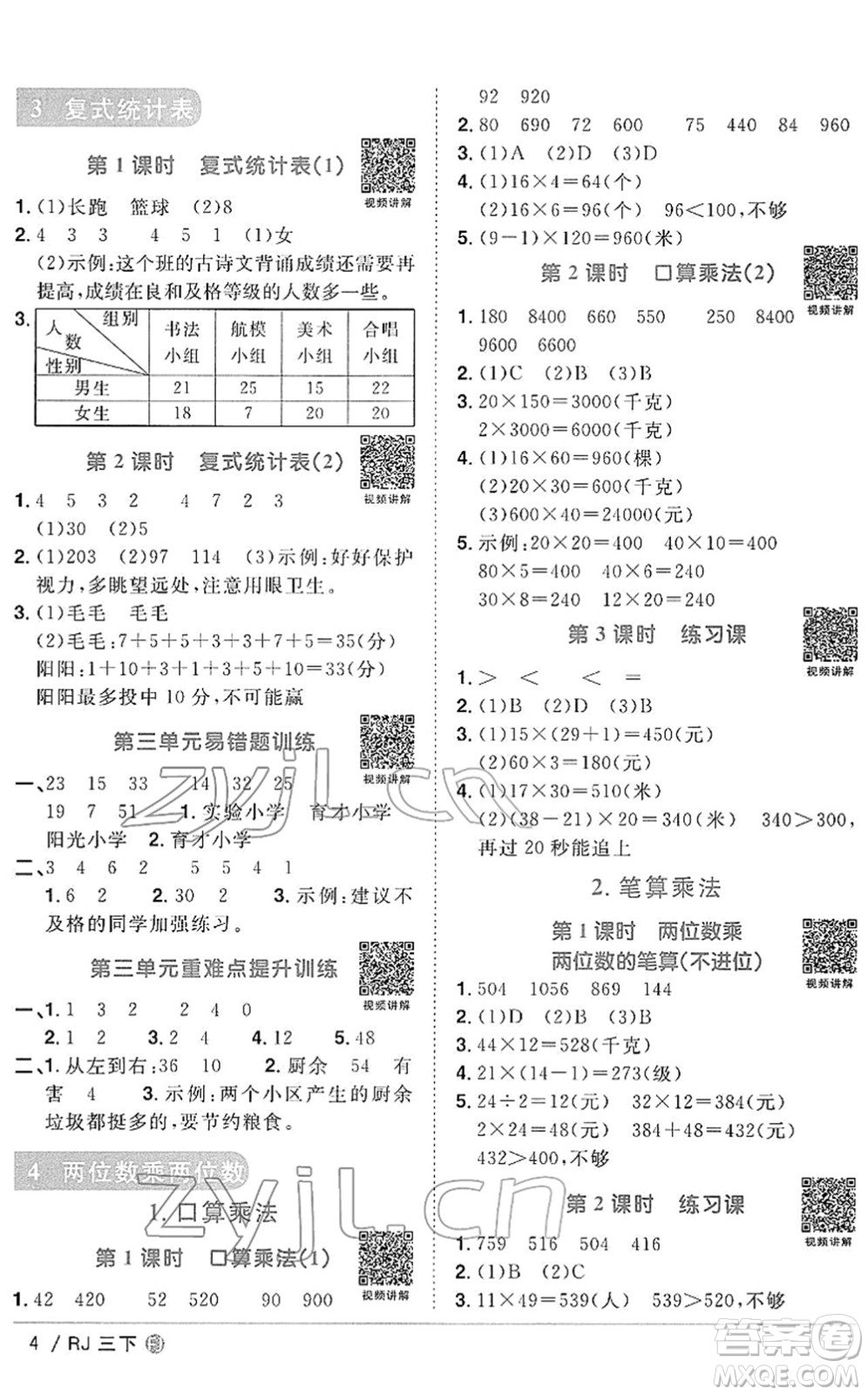 福建少年兒童出版社2022陽光同學(xué)課時(shí)優(yōu)化作業(yè)三年級數(shù)學(xué)下冊RJ人教版福建專版答案