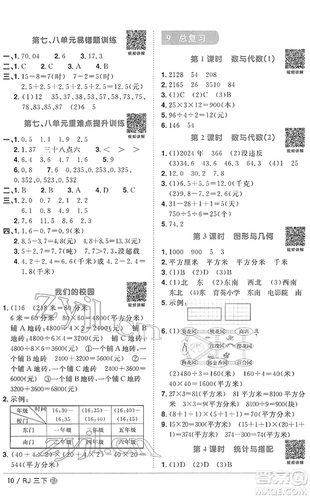福建少年兒童出版社2022陽光同學(xué)課時(shí)優(yōu)化作業(yè)三年級數(shù)學(xué)下冊RJ人教版福建專版答案