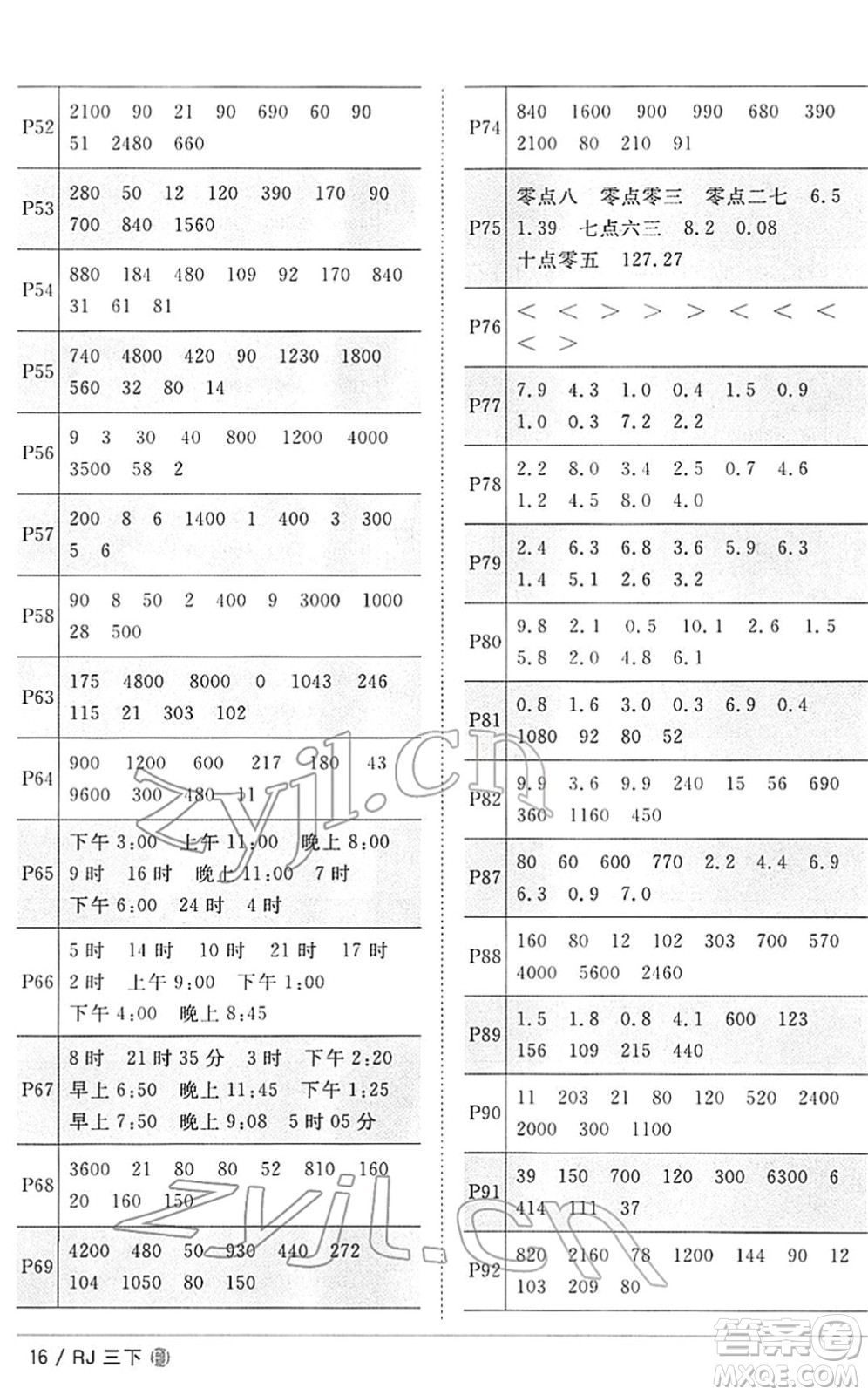 福建少年兒童出版社2022陽光同學(xué)課時(shí)優(yōu)化作業(yè)三年級數(shù)學(xué)下冊RJ人教版福建專版答案