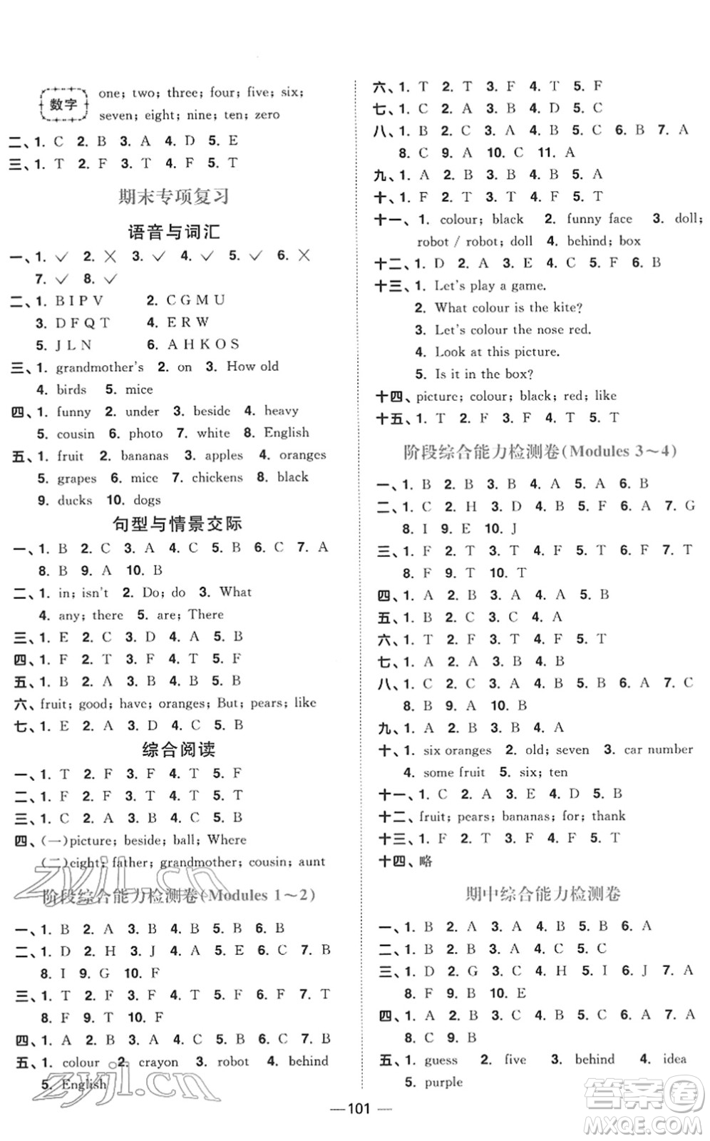 江西教育出版社2022陽光同學(xué)課時(shí)優(yōu)化作業(yè)三年級英語下冊教育科學(xué)版答案