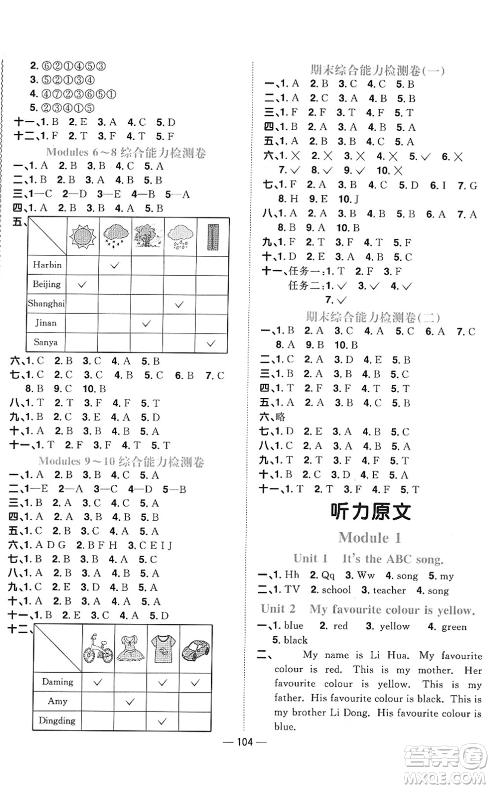 江西教育出版社2022陽光同學(xué)課時優(yōu)化作業(yè)三年級英語下冊外研版答案