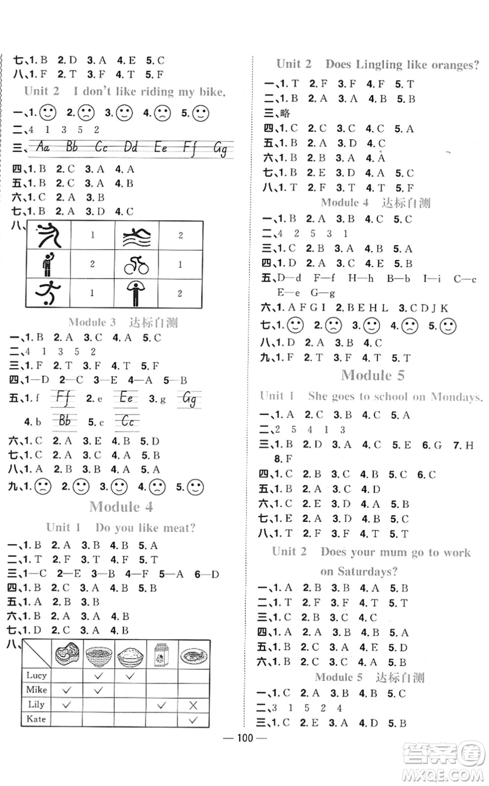 江西教育出版社2022陽光同學(xué)課時優(yōu)化作業(yè)三年級英語下冊外研版答案