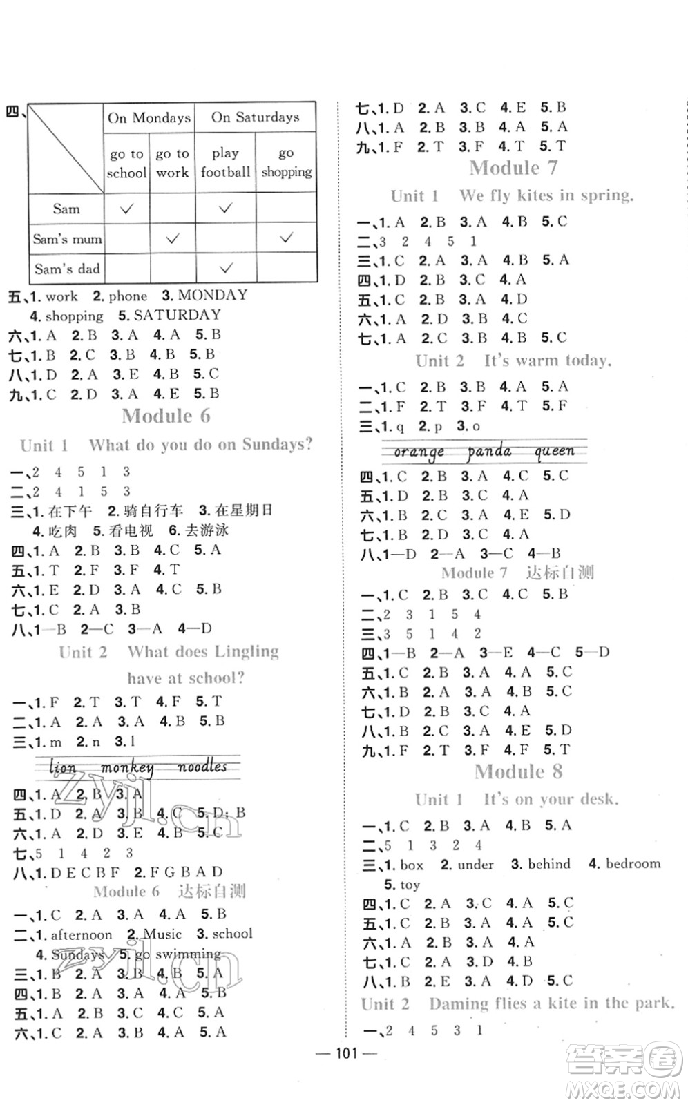 江西教育出版社2022陽光同學(xué)課時優(yōu)化作業(yè)三年級英語下冊外研版答案