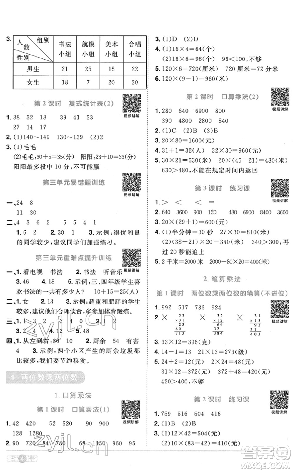 江西教育出版社2022陽光同學(xué)課時(shí)優(yōu)化作業(yè)三年級(jí)數(shù)學(xué)下冊(cè)RJ人教版菏澤專版答案