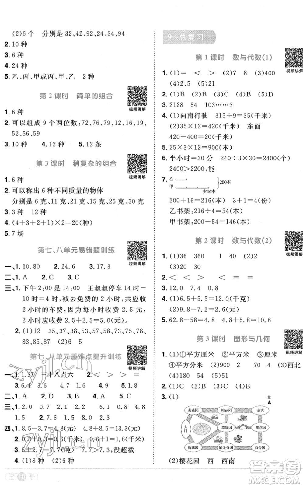 江西教育出版社2022陽光同學(xué)課時(shí)優(yōu)化作業(yè)三年級(jí)數(shù)學(xué)下冊(cè)RJ人教版菏澤專版答案