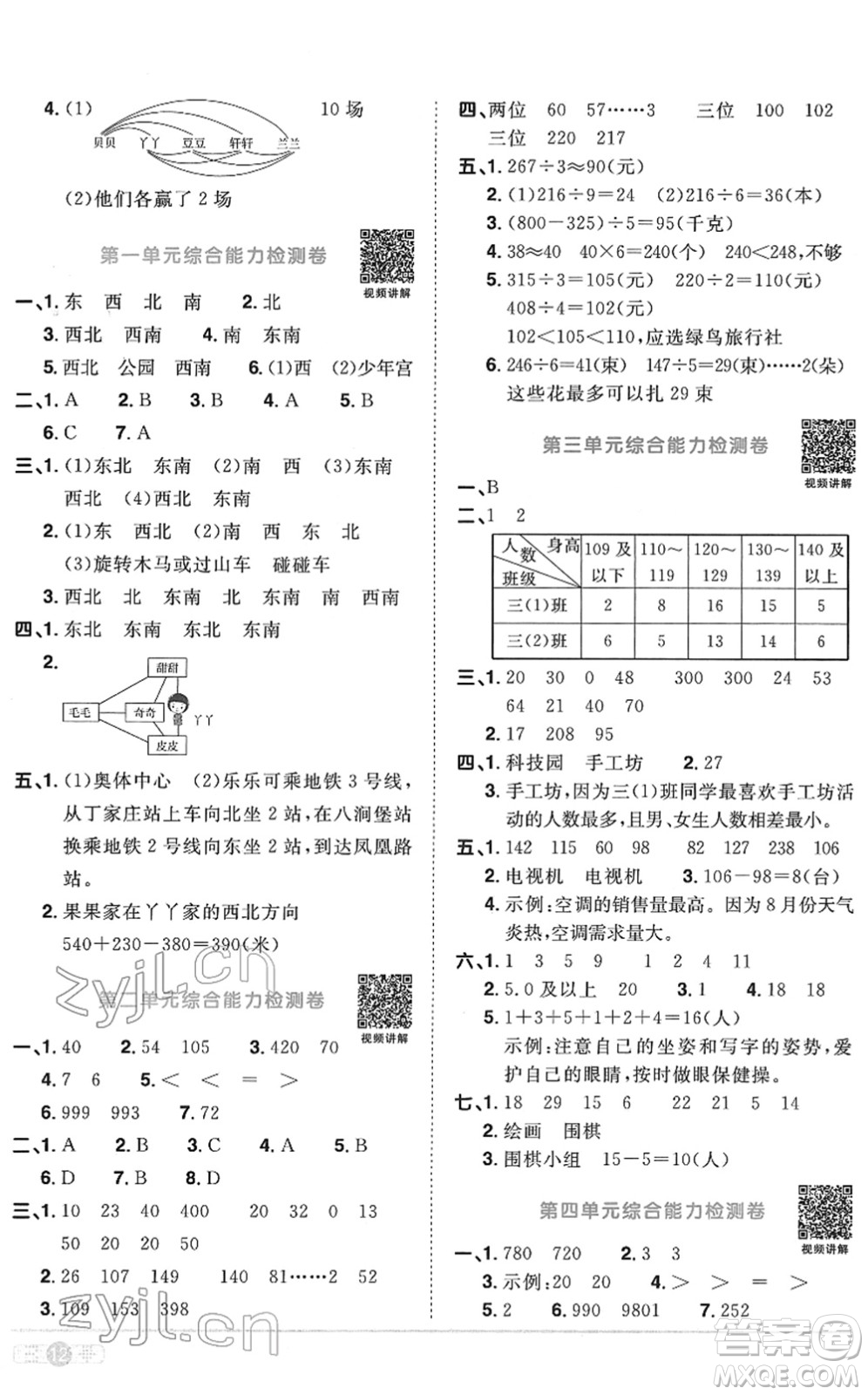 江西教育出版社2022陽光同學(xué)課時(shí)優(yōu)化作業(yè)三年級(jí)數(shù)學(xué)下冊(cè)RJ人教版菏澤專版答案